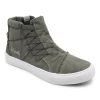 'Blowfish Malibu' Women's Koala High Top - Charcoal